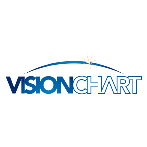 Visionchart